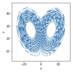 ../_images/lorenz_attractor_example1.png